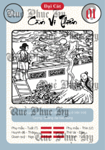 Quẻ Phục Hy Số 1 - Càn Vi Thiên