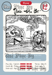 Quẻ Phục Hy Số 12 Thiên Địa Bĩ