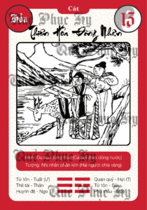 Quẻ Phục Hy Số 13 - Thiên Hỏa Đồng Nhân