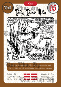 Quẻ Phục Hy Số 5 - Thủy Thiên Nhu