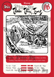 Quẻ Phục Hy Số 6 - Thiên Thủy Tụng