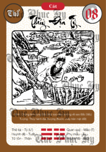 Quẻ Phục Hy Số 8 - Thủy Địa Tỷ