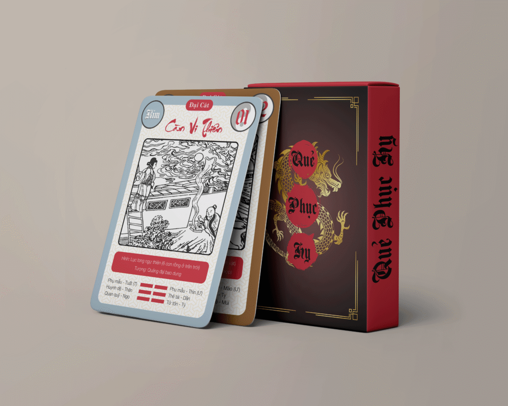 Quẻ Phục Hy nền ngũ hành