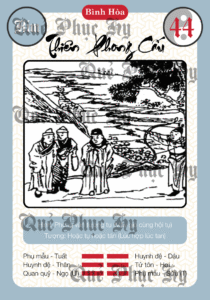 Quẻ Phục Hy số 44 Thiên Phong Cấu