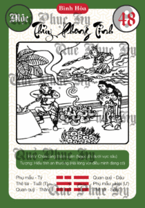 Quẻ Phục Hy số 47 Trạch Thủy Khốn