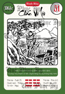 Quẻ Phục Hy số 51 Chấn Vi Lôi