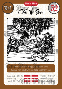 Quẻ Phục Hy số 51 Chấn Vi Lôi