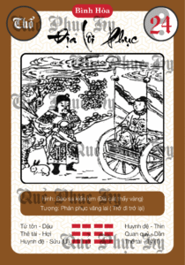 Quẻ Phục Hy Kinh Dịch Địa Lôi Phục