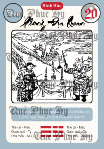 Quẻ Phục Hy Kinh Dịch Phong Địa Quan