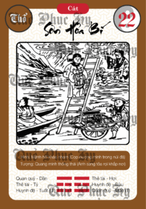 Quẻ Phục Hy Kinh Dịch Sơn Hỏa Bí