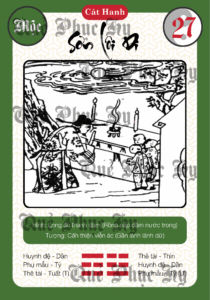 Quẻ Phục Hy Kinh Dịch Sơn Lôi Di