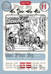 Quẻ Phục Hy Số 14 - Hỏa Thiên Đại Hữu