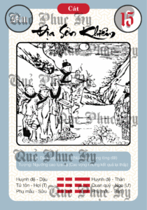 Quẻ Phục Hy Số 15 - Địa Sơn Khiêm