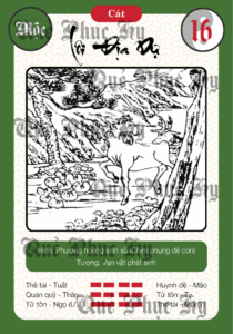 Quẻ Phục Hy Số 16 - Lôi Địa Dự