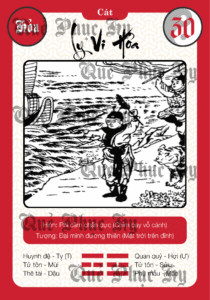 Quẻ Phục Hy Số 30 Ly Vi Hỏa