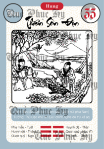 Quẻ Phục Hy Số 33 Thiên Sơn Độn