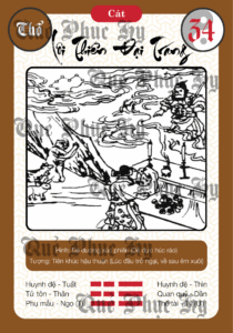 Quẻ Phục Hy Số 34 Lôi Thiên Đại Tráng