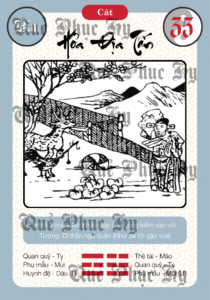 Quẻ Phục Hy Số 35 Hỏa Địa Tấn