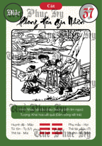 Quẻ Phục Hy Số 37 Phong Hỏa Gia Nhân