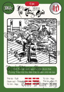 Quẻ Phục Hy Số 40 Lôi Thủy Giải