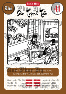 Quẻ Phục Hy Số 41 Sơn Trạch Tổn