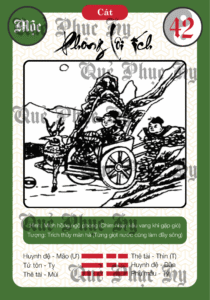 Quẻ Phục Hy Số 42 Phong Lôi Ích