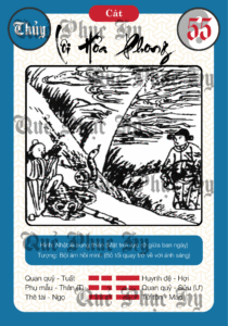 Quẻ Phục Hy Số 55 Lôi Hỏa Phong