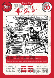 Quẻ Phục Hy Số 56 Hỏa Sơn Lữ