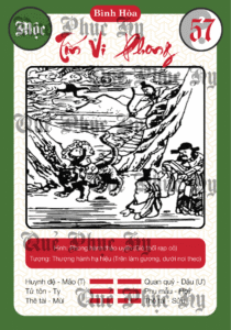 Quẻ Phục Hy Số 57 Tốn Vi Phong