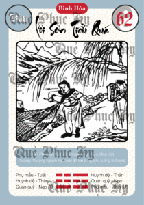 Quẻ Phục Hy Số 62 Lôi Sơn Tiểu Quá