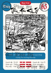 Quẻ Phục Hy Số 63 Thủy Hỏa Ký Tế