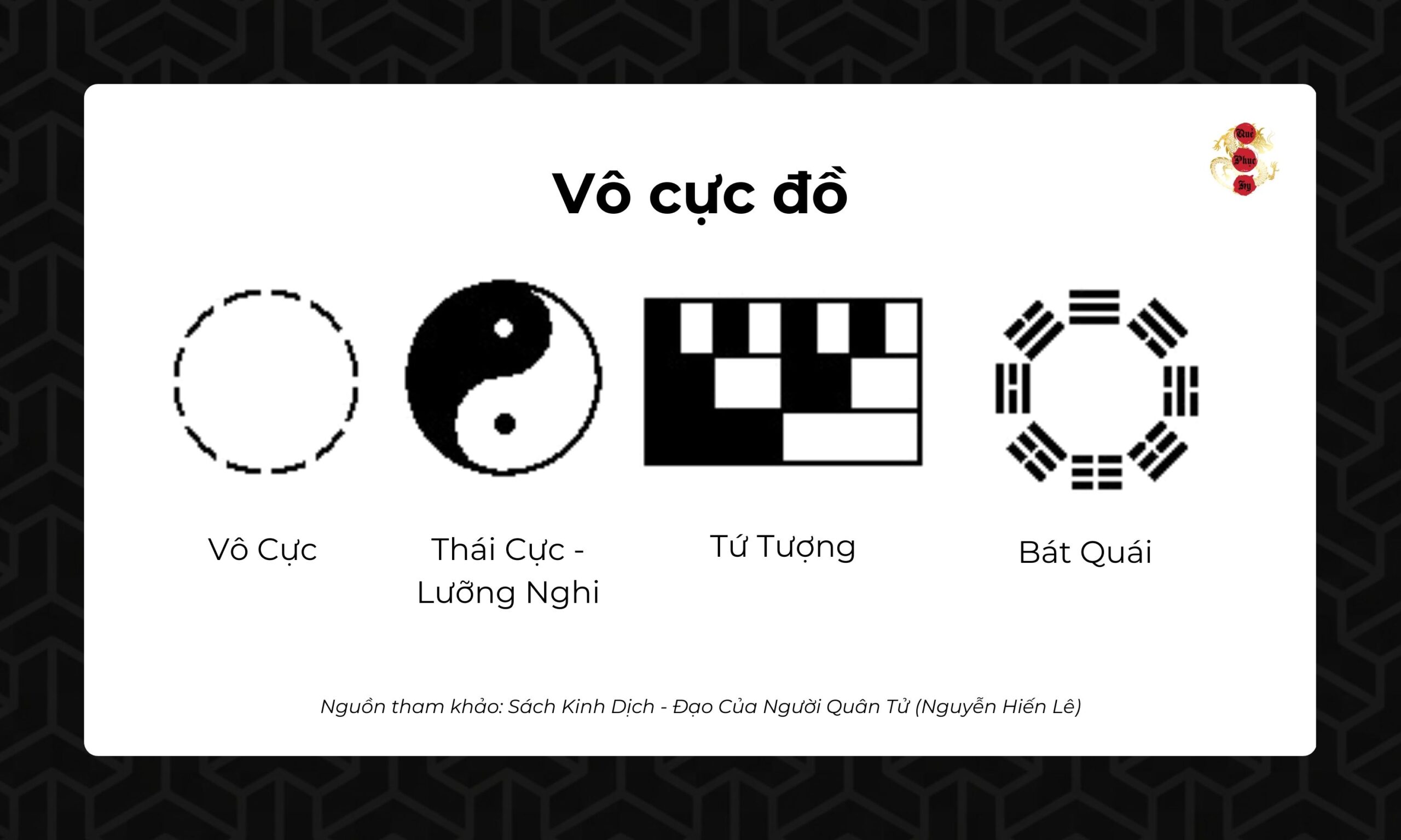 Vô cực đồ